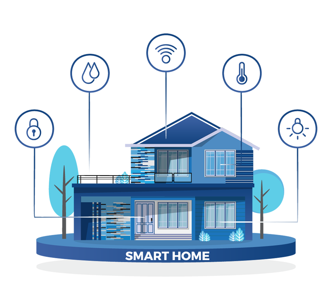 smart-home-lyrid-prima-indonesia-konsultan-it-digital-service-di