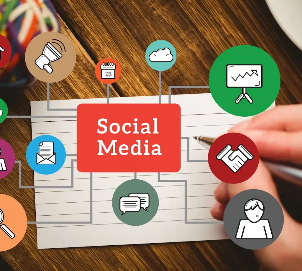 Jasa Sosial Media Management Lyrid Prima