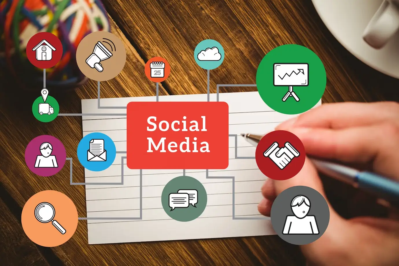 Jasa Sosial Media Management Lyrid Prima